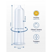 Презервативы MY.SIZE размер 53 - 10 шт. - My.Size - купить с доставкой в Перми