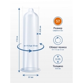Презервативы MY.SIZE размер 57 - 10 шт. - My.Size - купить с доставкой в Перми