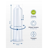 Презервативы MY.SIZE размер 49 - 3 шт. - My.Size - купить с доставкой в Перми