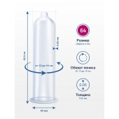 Презервативы MY.SIZE размер 64 - 3 шт. - My.Size - купить с доставкой в Перми