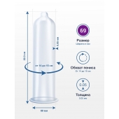 Презервативы MY.SIZE размер 69 - 3 шт. - My.Size - купить с доставкой в Перми