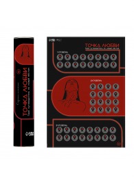 Плакат для двоих  Точка любви  со скретч-слоем - Сима-Ленд - купить с доставкой в Перми