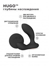 Черный вибромассажер простаты с пультом ДУ Hugo 2 Remote - Lelo - в Перми купить с доставкой