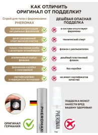 Концентрат феромонов без запаха Pheromax Man для мужчин - 14 мл. - Pheromax - купить с доставкой в Перми